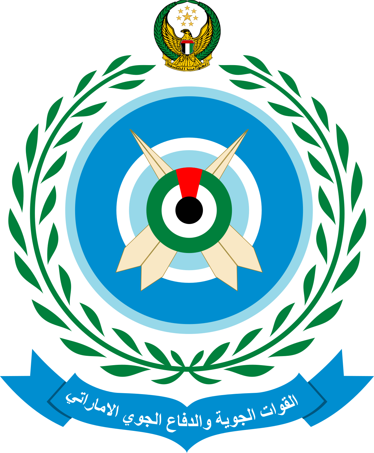 UAE IAR